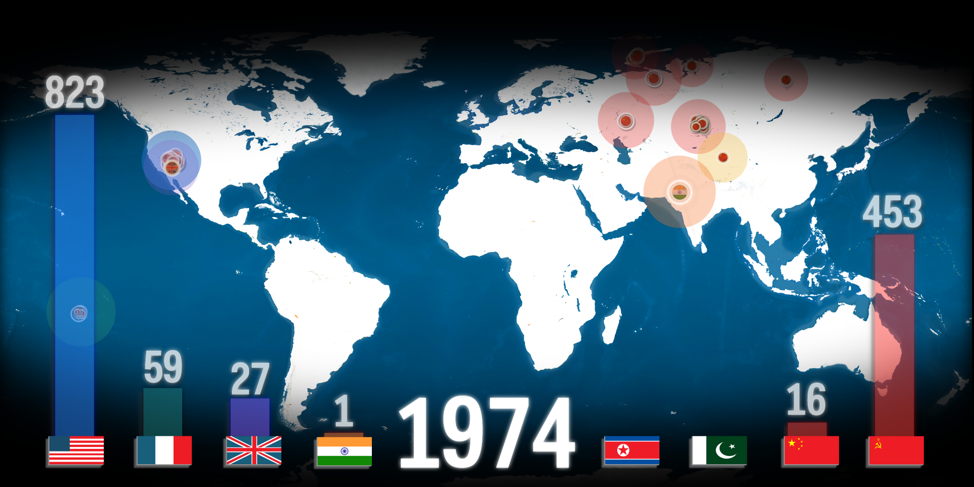 the-cost-and-composition-of-america-s-nuclear-weapons-arsenal