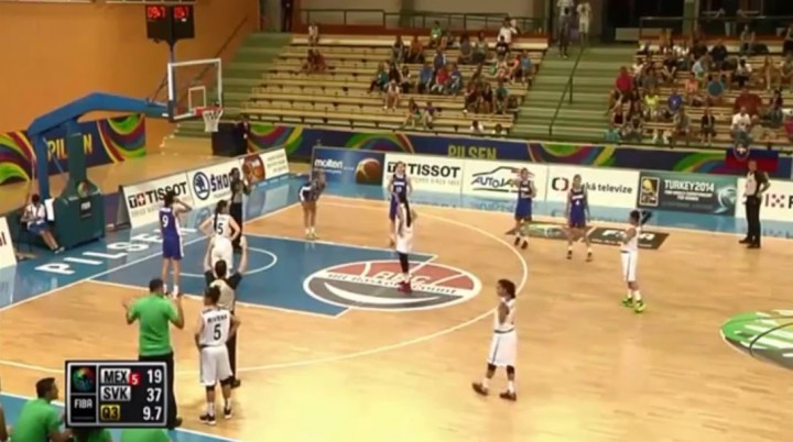 Basketball Fail…