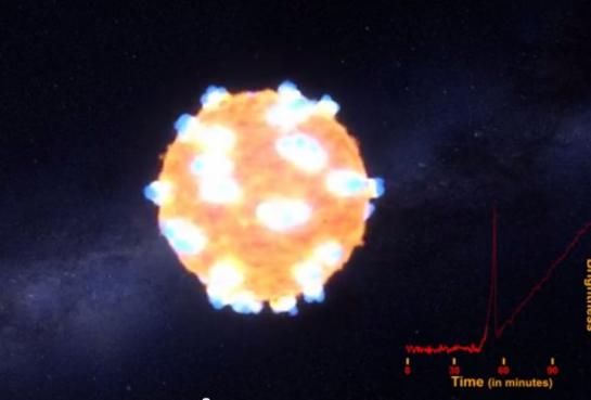 La NASA filme l’explosion d’une étoile pour la première fois