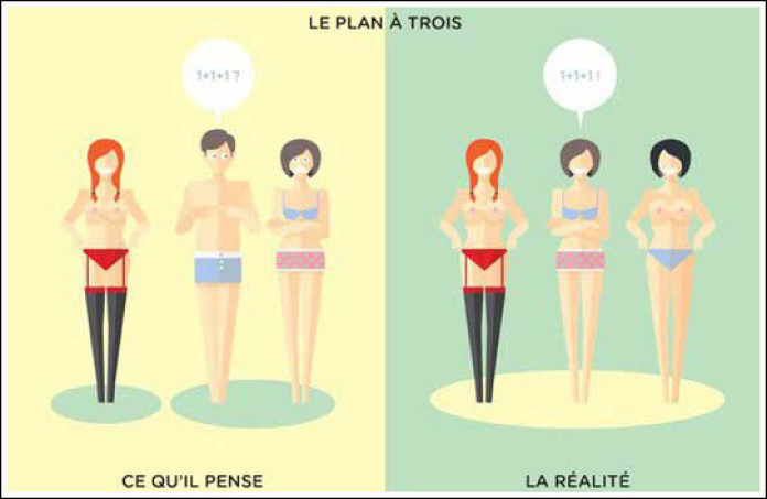 En Images Les Différences Entre Les Hommes Et Les Femmes… Breakforbuzz