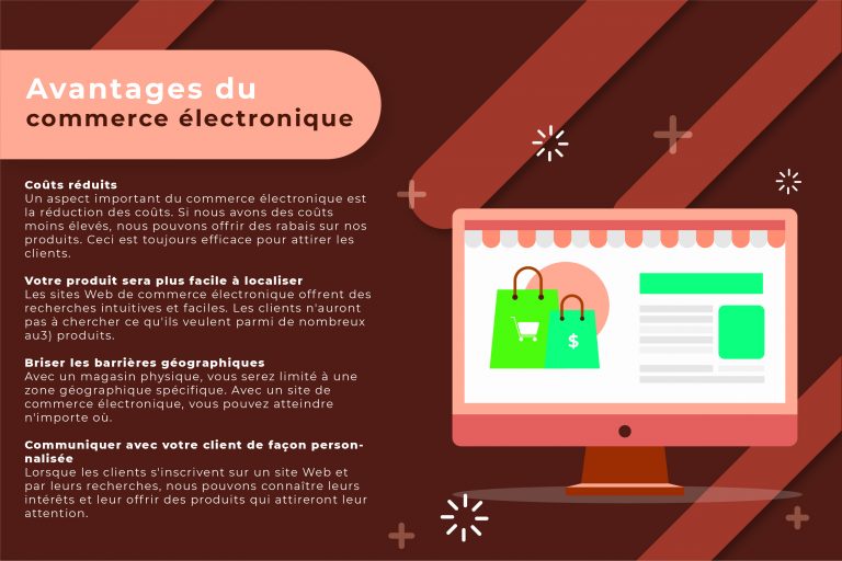 Comment bâtir un empire commercial avec le dropshipping ?