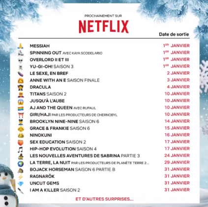 Netflix : les nouveautés du mois de janvier ! - Breakforbuzz