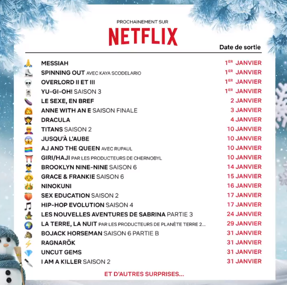 Netflix pour le mois de janvier